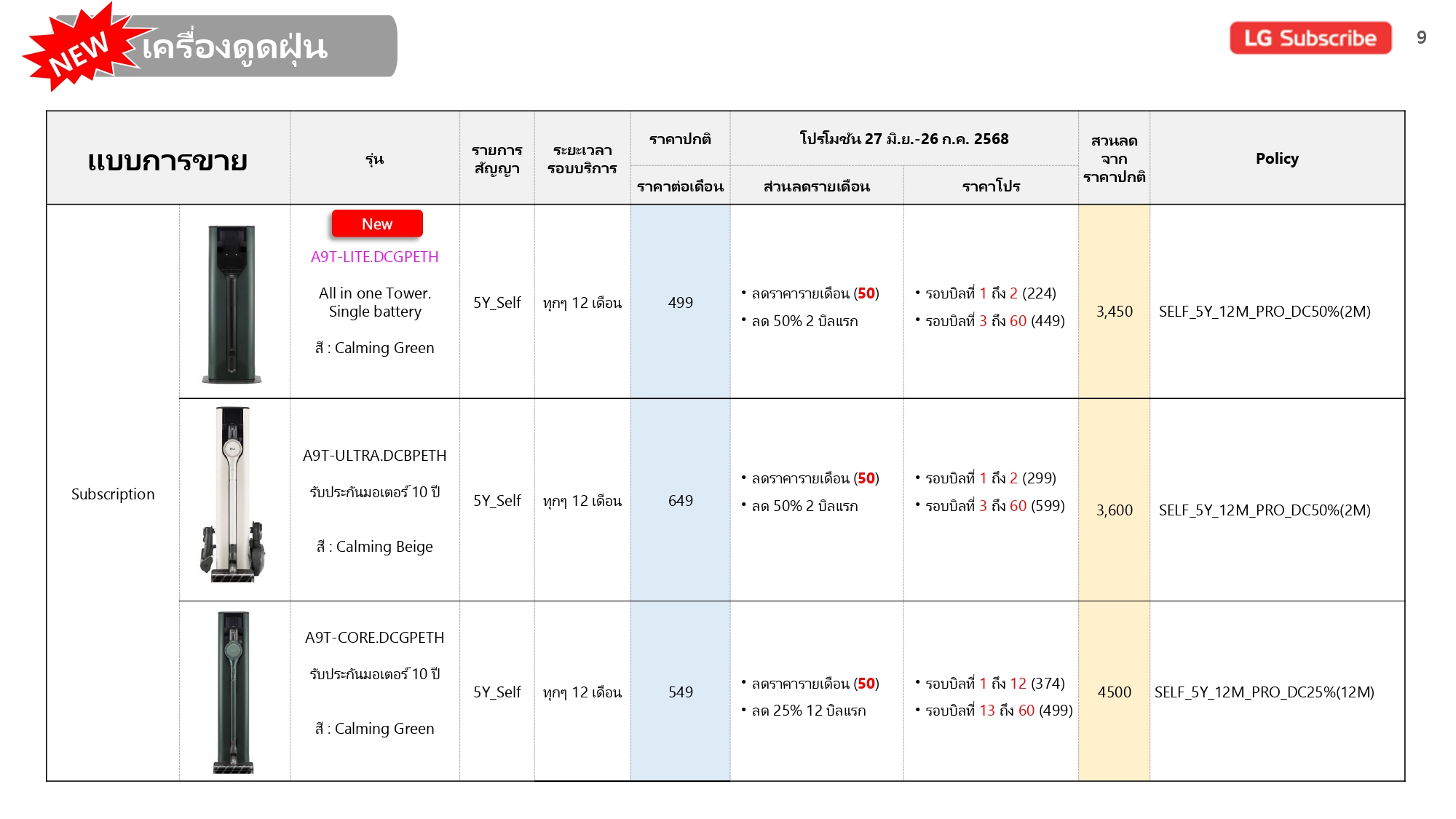 Price list July_V1_page-0009