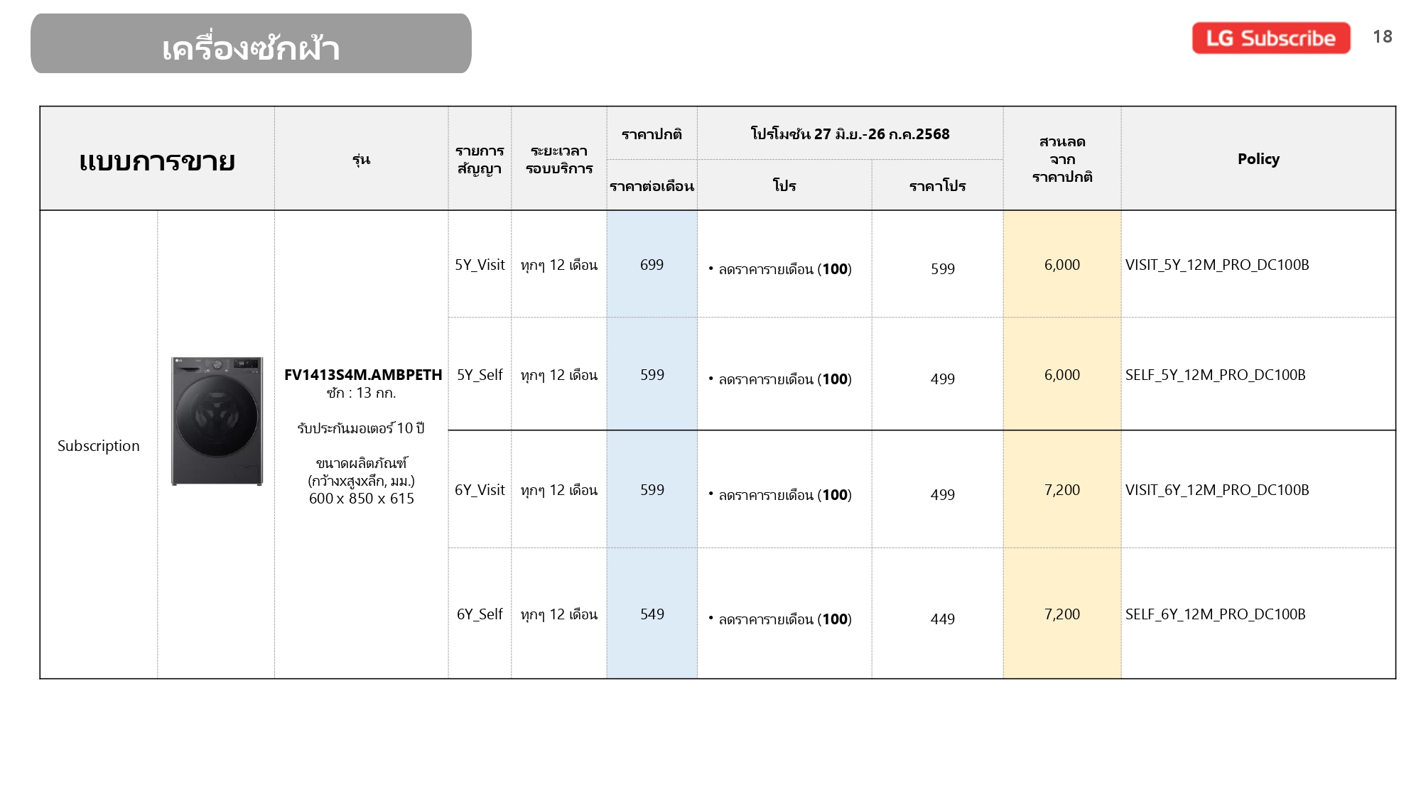Price list July_V1_page-0018