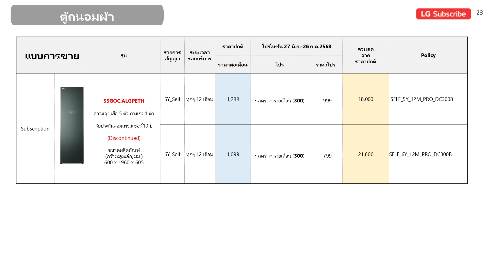 Price list July_V1_page-0023