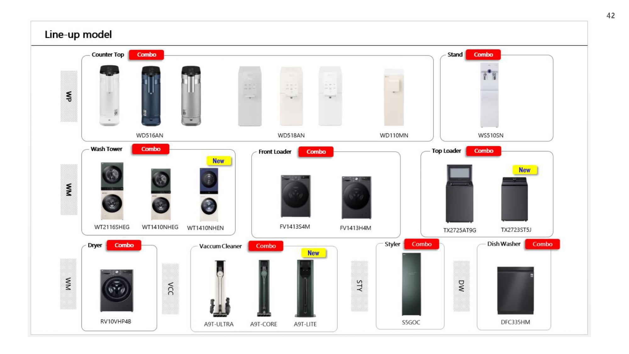 Price list July_V1_page-0042